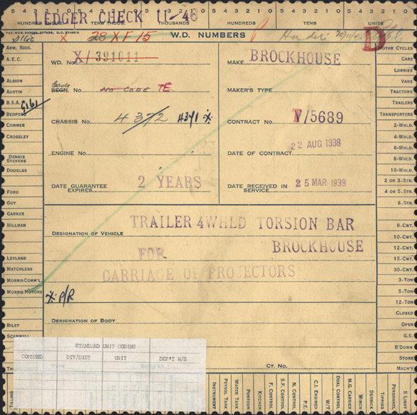 sample vehicle record card